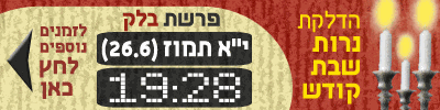 shabbat_balak_loop
