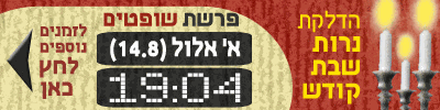 shabbat_shoftim_candle